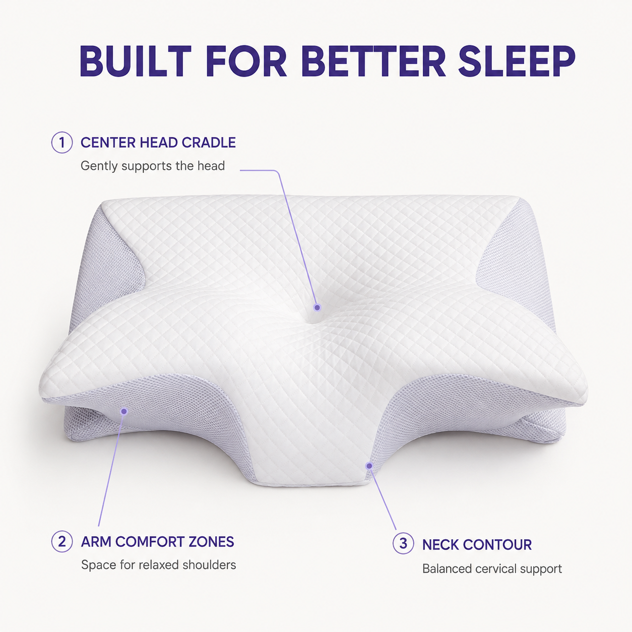 ComfortCloud ergonomic pillow support zones