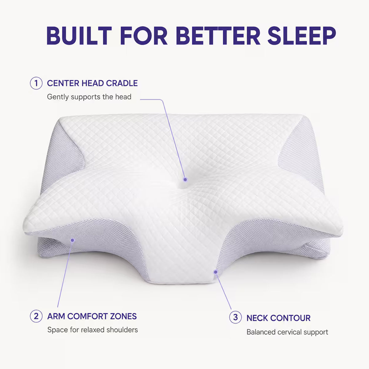 ComfortCloud ergonomic pillow support zones
