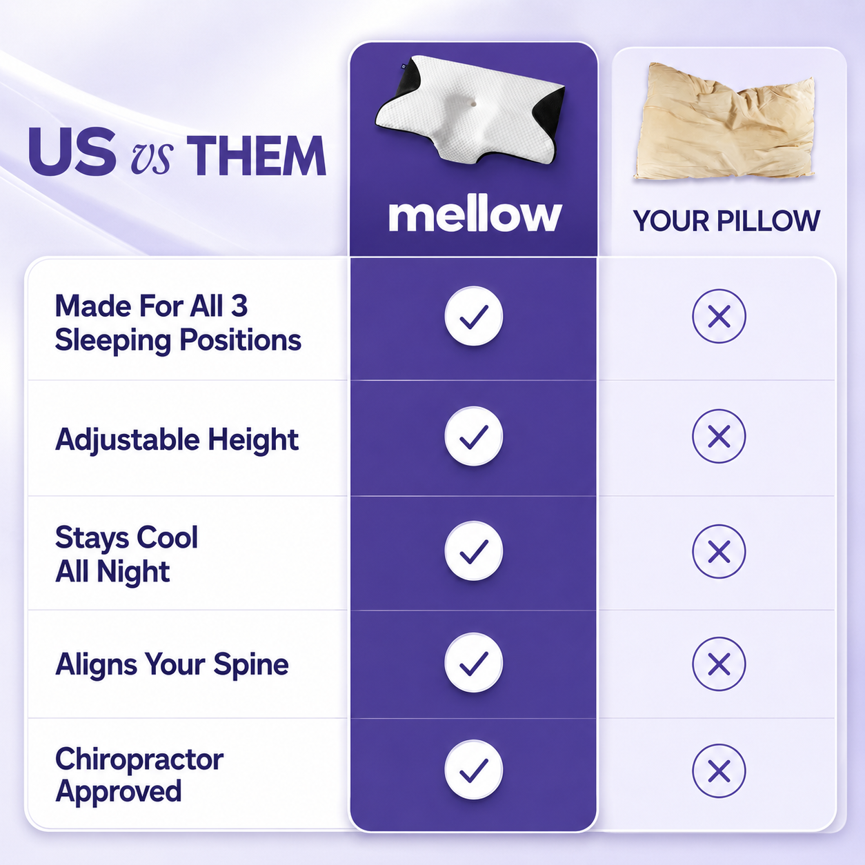 Cervical Memory Foam Pillow